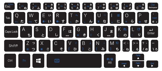 p2max_jpkey