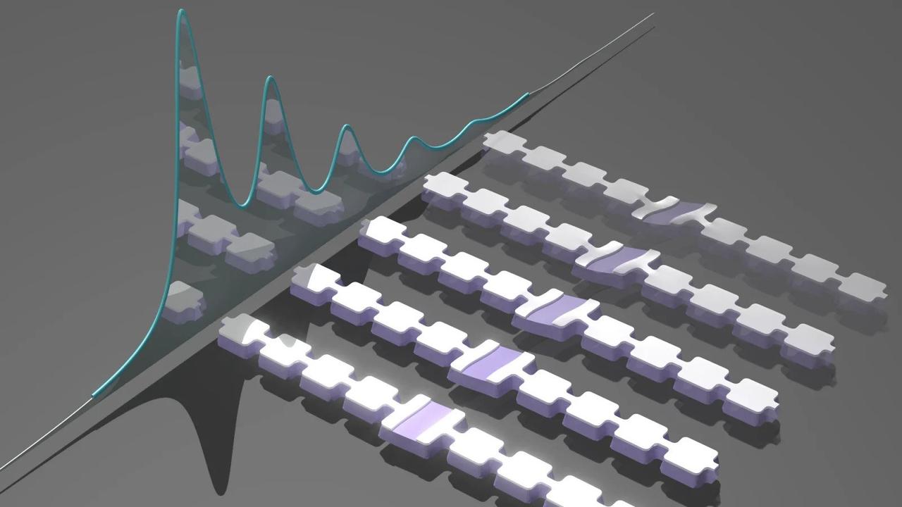 量子コンピューター開発のマイルストーン。音の粒子フォノンを測る｢量子マイク｣が作動