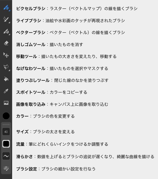 190812_adobe_fresco_1-3