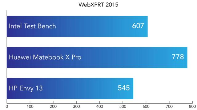 xebxprt