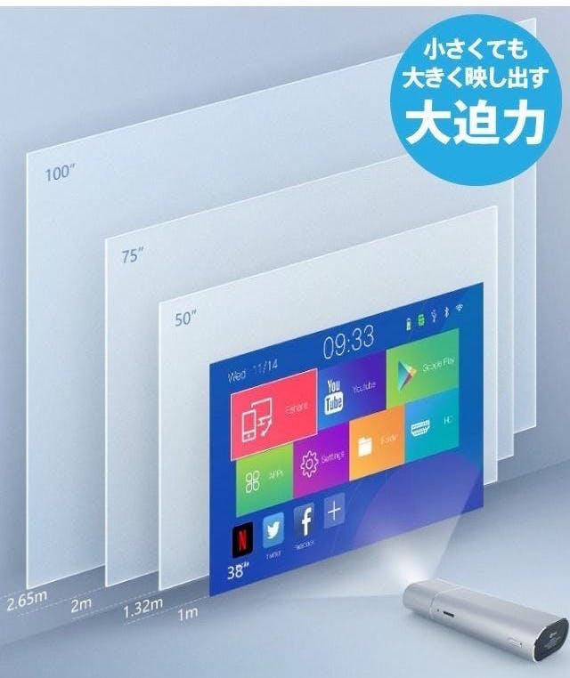 大画面