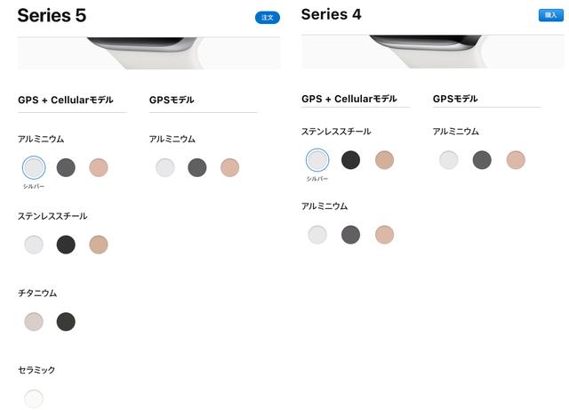 190911serise5comparison_02