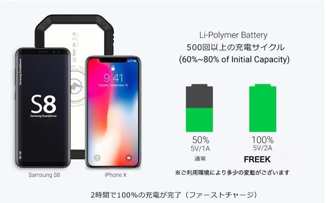 販売 持ち運ぶ発電所オールインワンモバイルバッテリーfreek