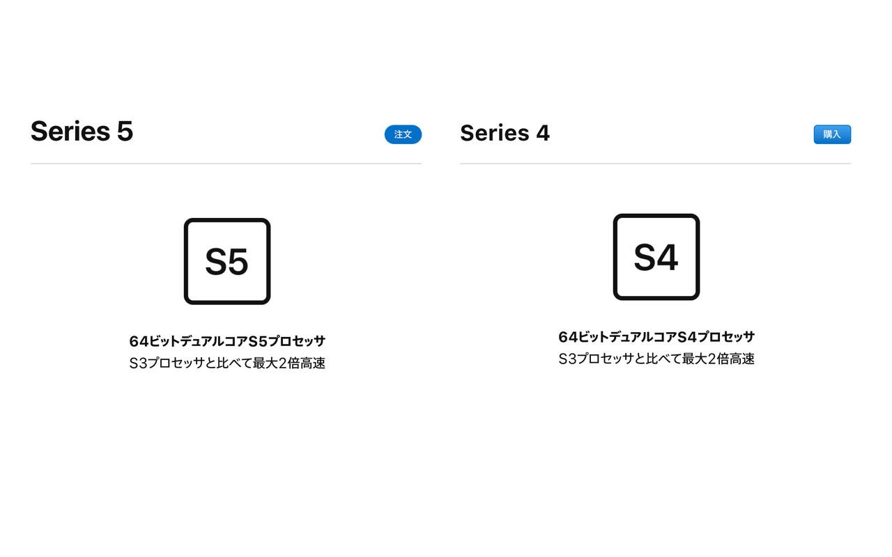 Apple Watch Series 5のプロセッサ、性能はSeries 4とほぼ同等説