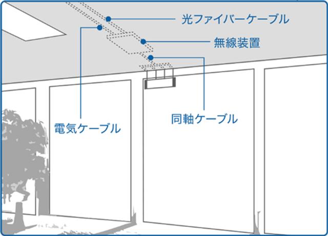 191002docomoglass_02