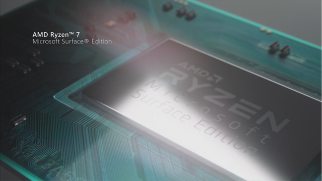 amd