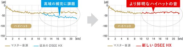 sony_a100_c2_thumb4