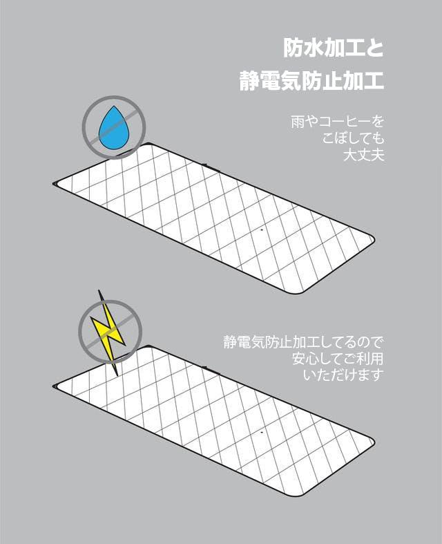 37_Visual