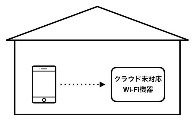 191106_cisco07