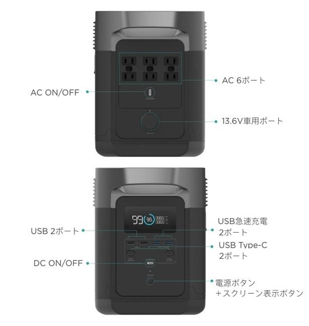 ポータブル電源なのにテスラに充電できるって!? | ギズモード・ジャパン