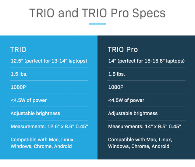 T5-MobilePixelTRIO_02_Specs