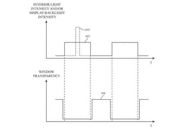 33730-59701-apple-patents-vehicle-nov-20194-l