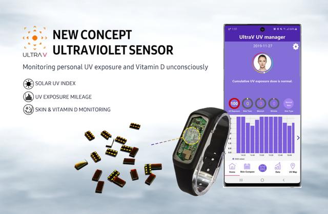 C-Lab-at-CES2020_main_UltraV