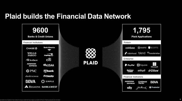200114Plaid_network
