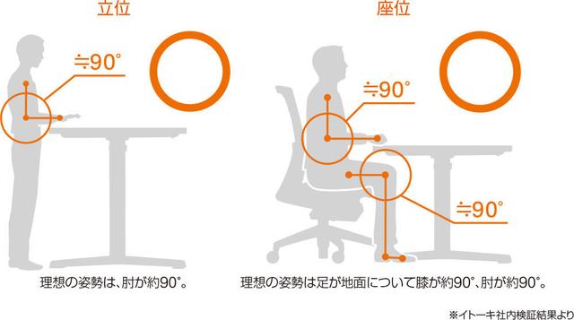 toiro_workcise_img04