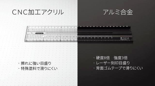 スケール