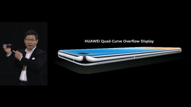 Huawei P40 Pro+　中国版8/256GBセラミックホワイト