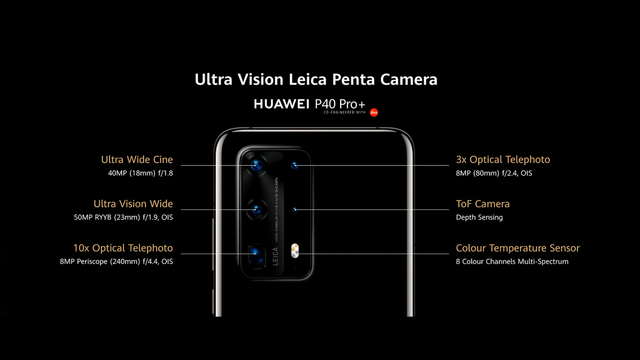 200327huaweip4001