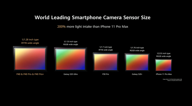 200327huaweip4002