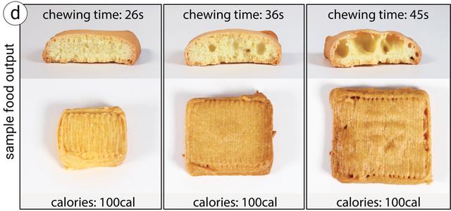 2003203dprintedfood02