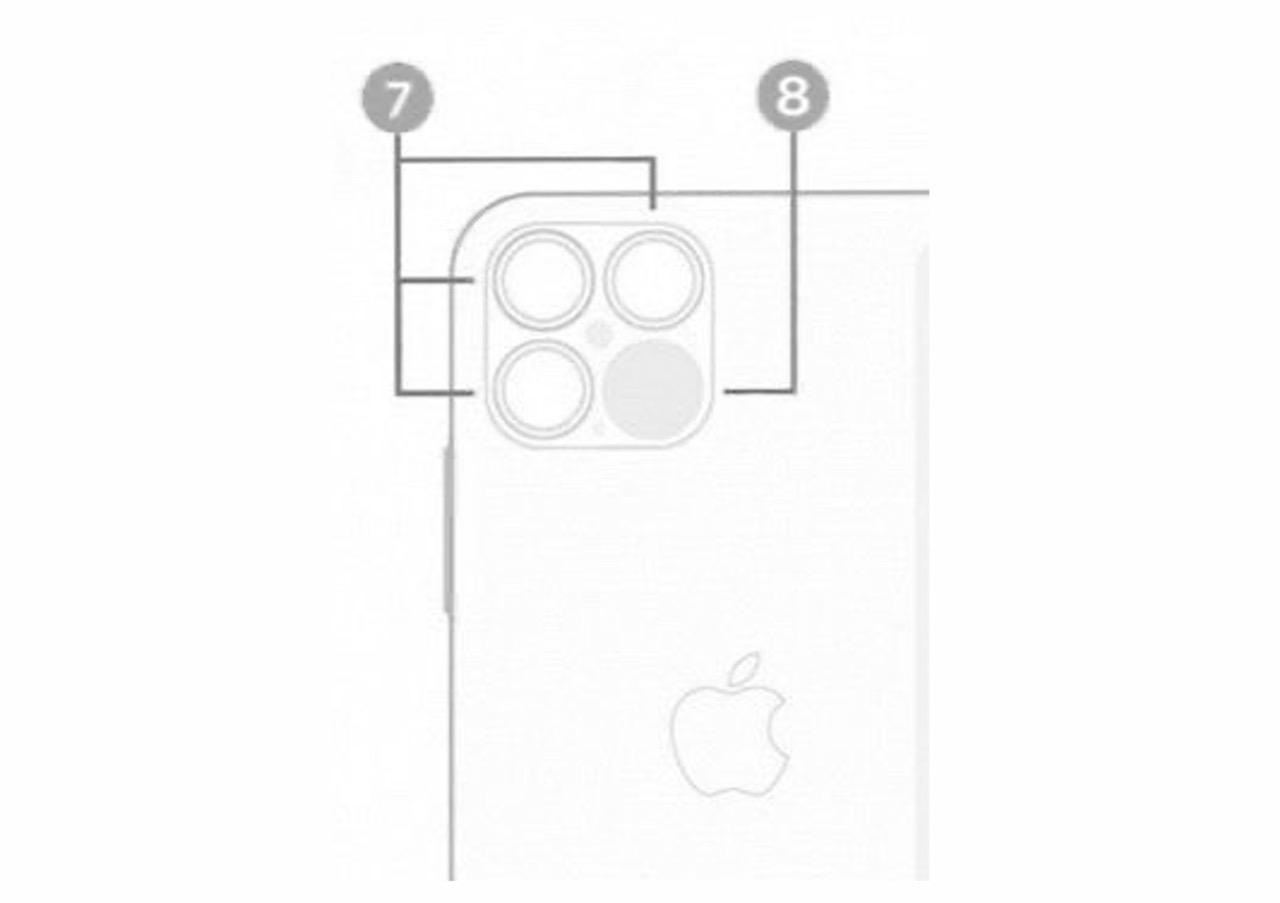 おお、iPhone 12（仮）の3カメラ＋LiDARスキャナはこんなイメージ？