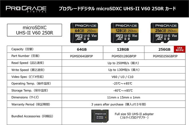 200511microSD-02