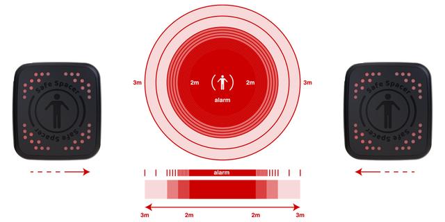 alarm_distance