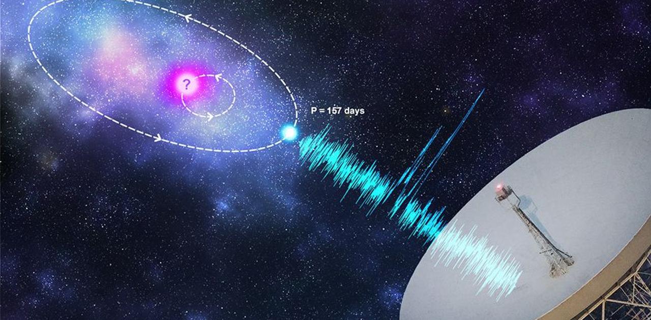 新発見により深まる宇宙のナゾ 157日周期で届く高速電波バースト ギズモード ジャパン