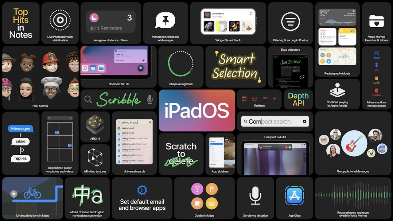 iOS 14、デフォルトブラウザ／メールアプリを選べるように #WWDC20