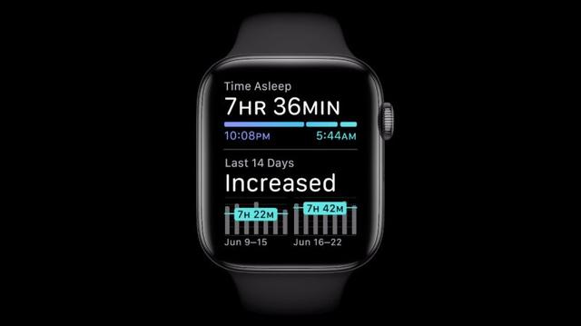 200623_watchos72