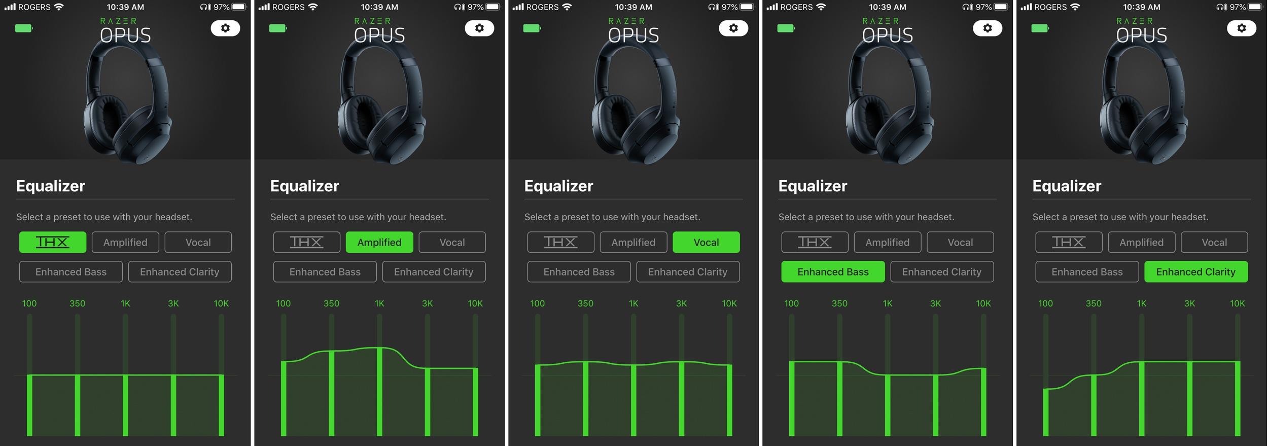 ヘッドホンの王者・ソニーにソックリで1万円ちょい安い：Razer Opus