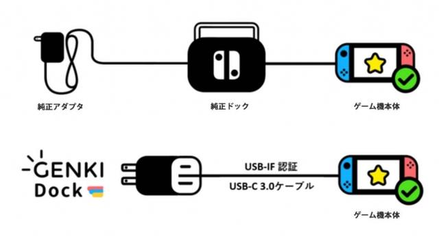 200710genkidock_04