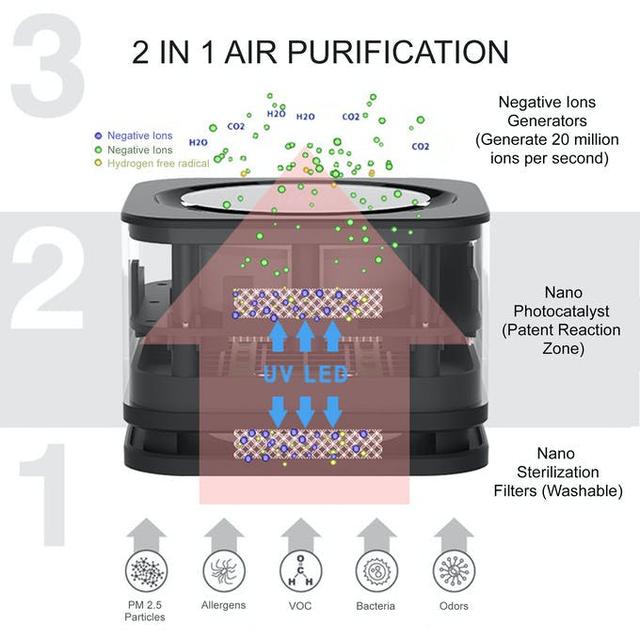 airbox_mechanism