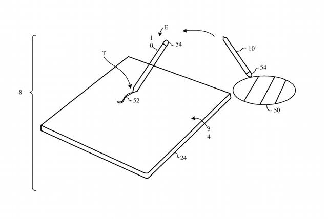 200717futureapplepencil