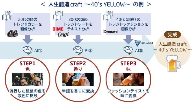 200720_craftbeer2