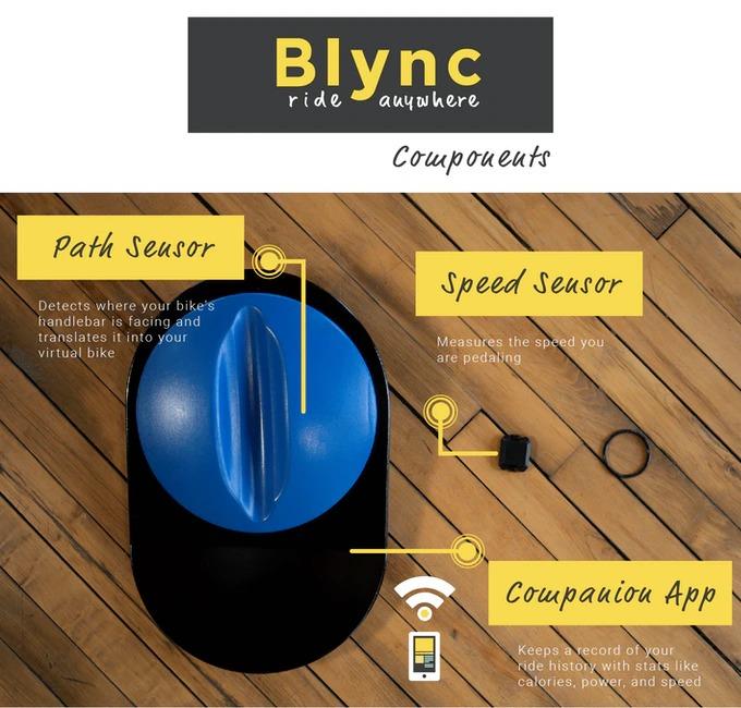 自分の自転車をVRコントローラーにする｢Blync｣ | ギズモード・ジャパン