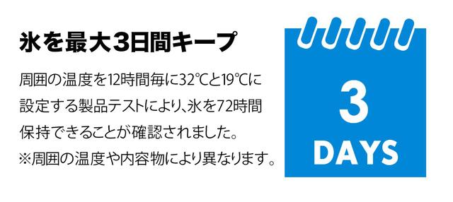 point1