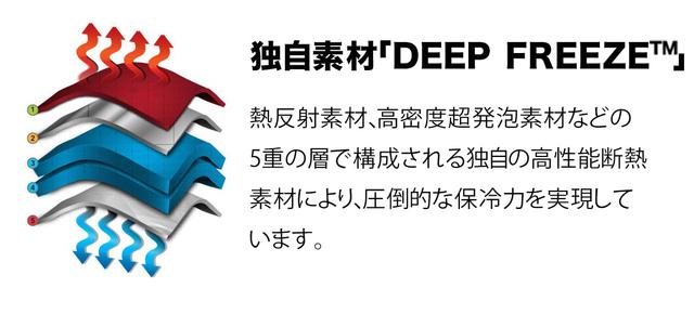 point2
