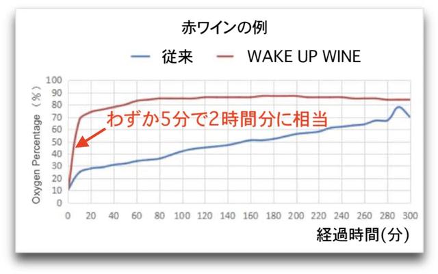 88d04a49f9bd27dab48bf95197c1c5d0