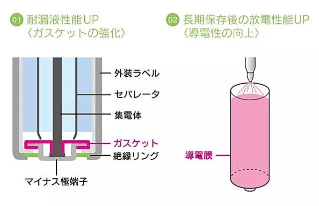 200828_battery