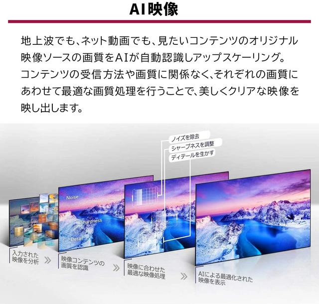 200830LG65-02