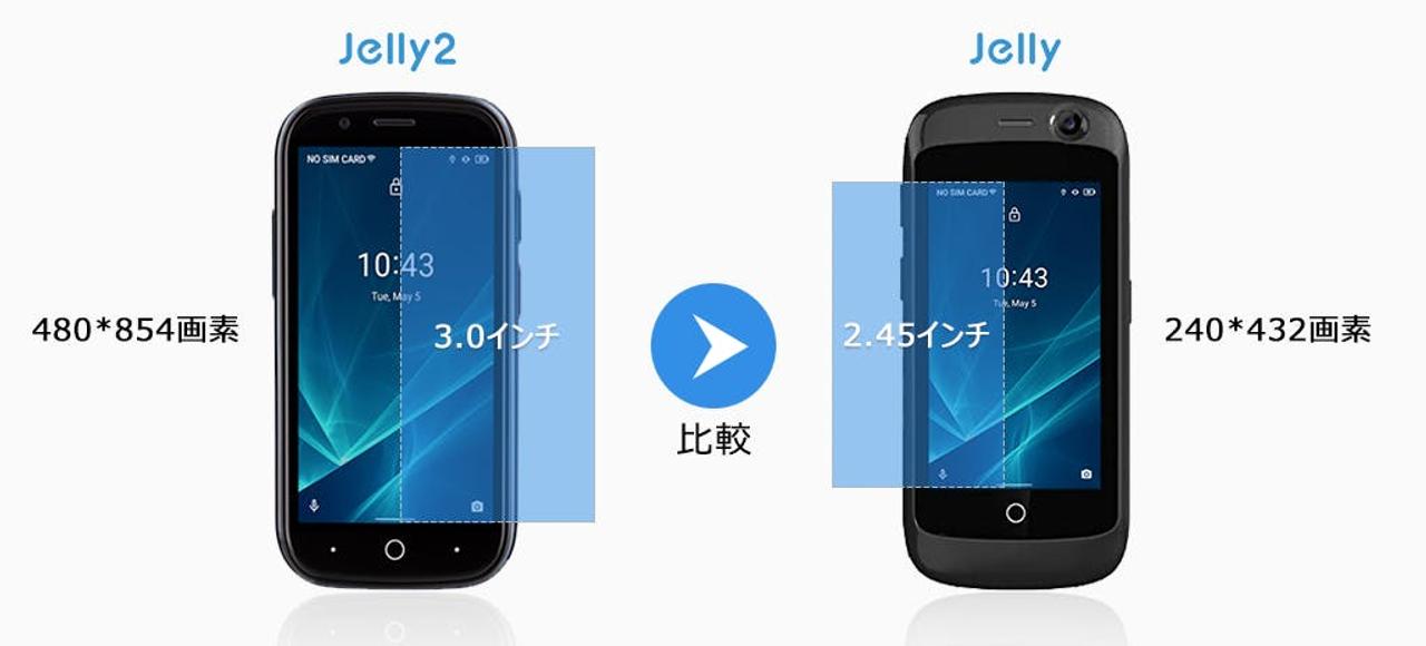 世界最小のFeliCa機能搭載スマホ！ ｢Jelly2｣が日本初登場
