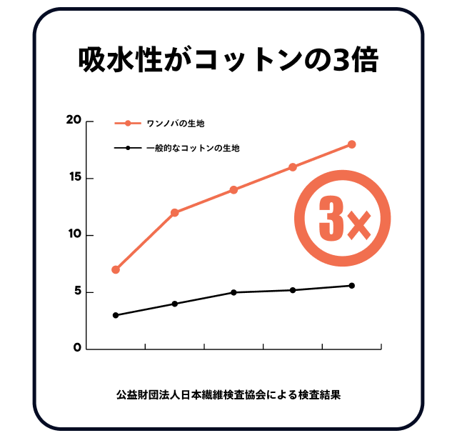 8B62FCE4-A63C-40F6-8A14-323A4D113DF9