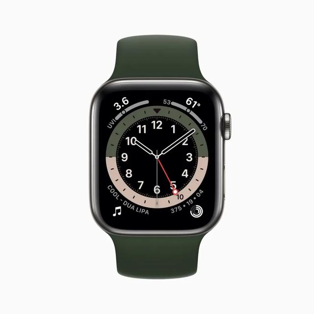 GMT文字盤のwatchface