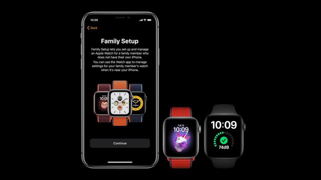 Apple Watch Series 6のファミリー共有設定を表した画像