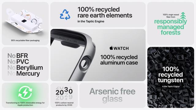 Appleが環境問題についてどう取り組んでいるかの情報まとめ