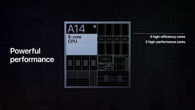 新しいA14 BIonicチップ搭載で嬉しい