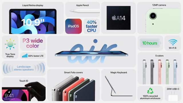 新型iPad Airについての情報まとめ画像