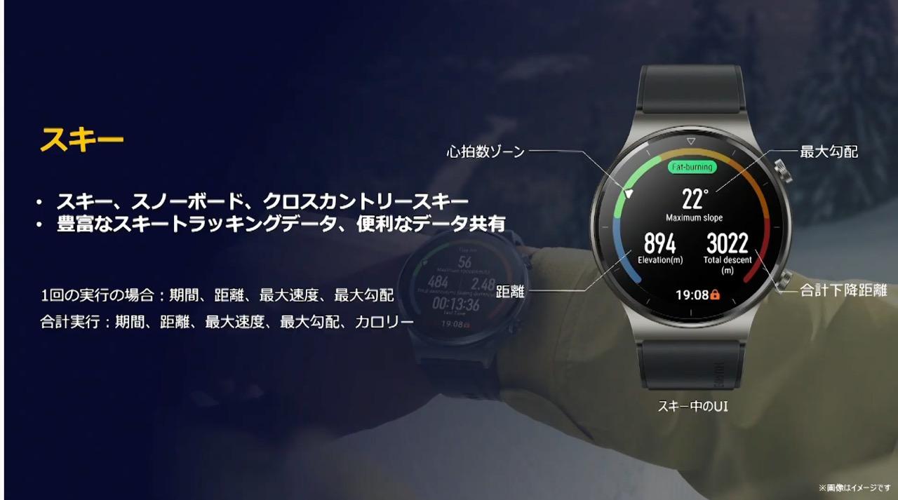 お安い！ そして公式ストアもオープンするって!! ファーウェイがスマートウォッチの新製品｢HUAWEI Watch GT 2 Pro｣と｢HUAWEI  Watch FIT｣を発表 | ギズモード・ジャパン