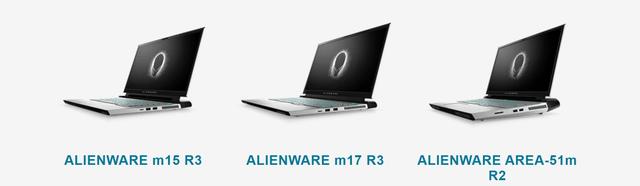 ALIENWAREのラインナップ